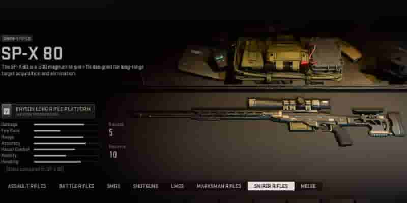 Warzone 2/Modern Warfare 2: Уровень лучших снайперов Список
