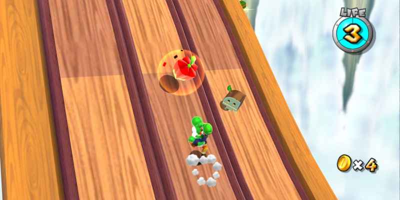 Каждая 3D-игра Mario, ранжированная