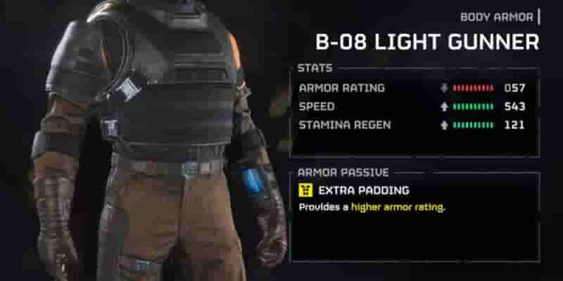 Helldivers 2: 10 лучших доспехов, рейтинг