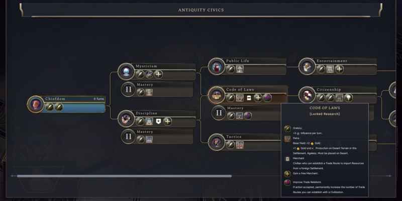 Как настроить торговые пути в Civ 7