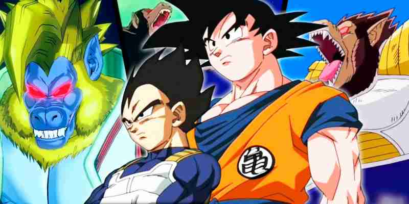 10 сильнейших персонажей фильмов Dragon Ball Z, рейтинг