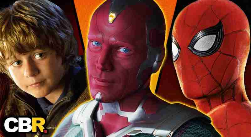Если этот MCU Слухи правдивы, я думаю, Marvel делает правильный выбор с Молодыми Мстителями