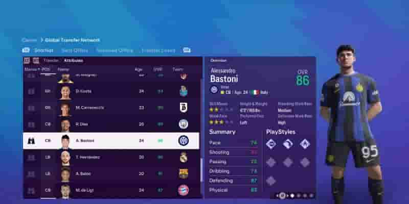 Лучшие защитники для режима карьеры в EA FC 24