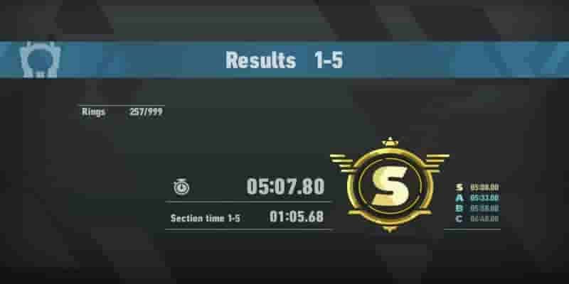 Sonic Frontiers: How To Play Cyber ​​Space Challenge