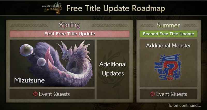 Трейлер запуска Monster Hunter Wilds тизерит предстоящий контент 