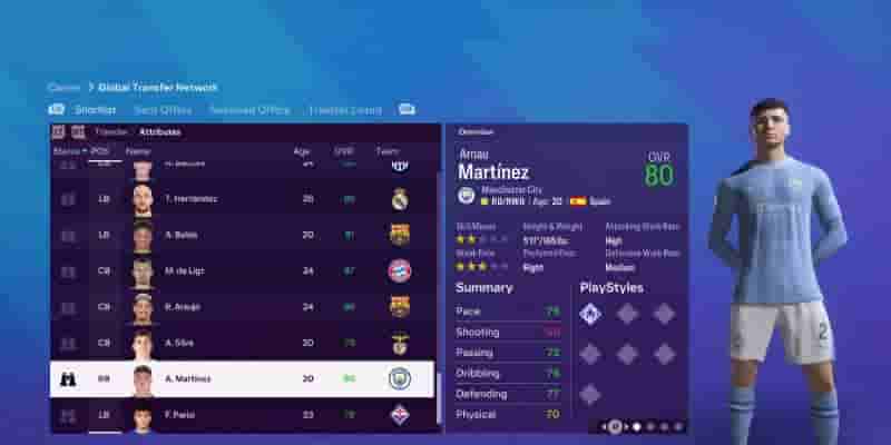 Лучшие защитники для режима карьеры в EA FC 24