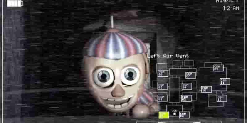 Пасхальные яйца Five Nights at Freddy's, объяснение