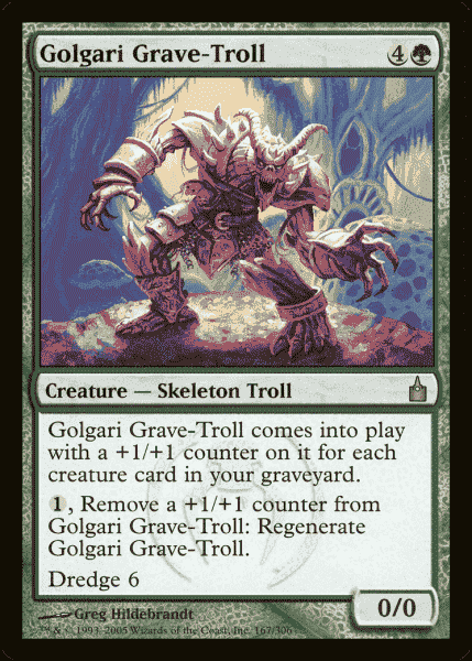 MtG: Современный банлист, Объяснено