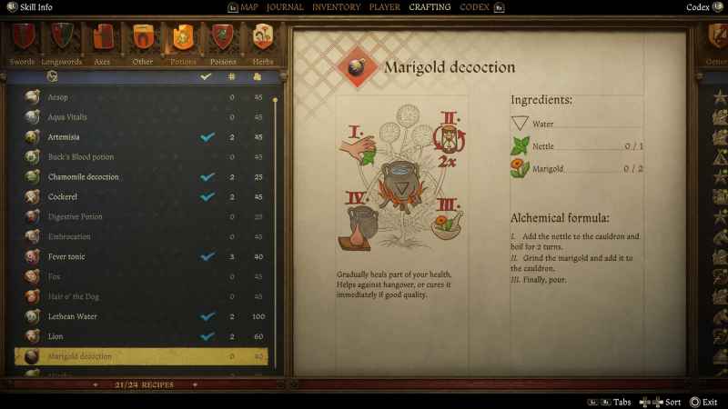 Kingdom Come Deliverance 2: 10 предметов первой необходимости для запаса