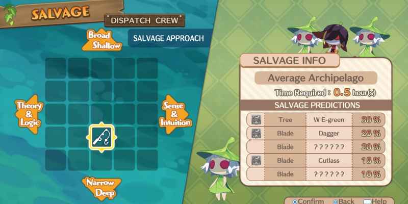 Phantom Brave: The Lost Hero: Все Facilities Гайд