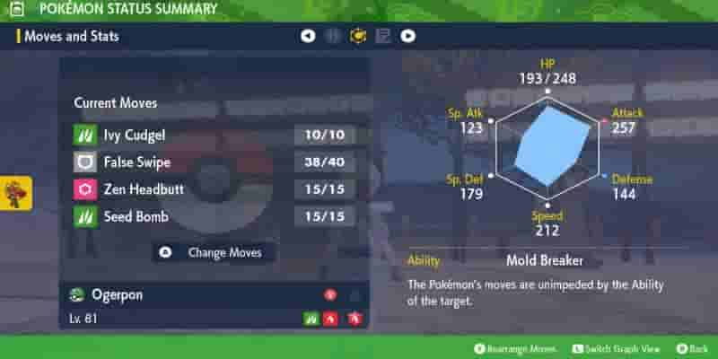 Pokemon Scarlet & Violet DLC: Полное гайд по моти