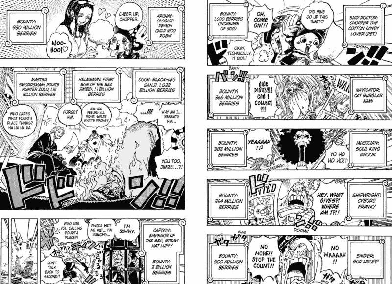 One Piece: Пираты Соломенной Шляпы&rsquo; объяснения наград после войны в Вано