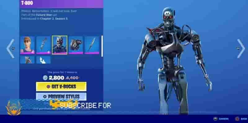 10 самых крутых лицензированных персонажей в Fortnite