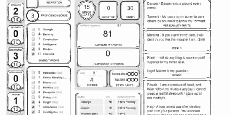 Как создать лист персонажа в Roll20