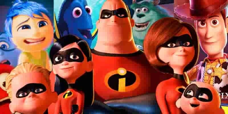 Самый кассовый фильм Pixar Фильмы всех времен в рейтинге