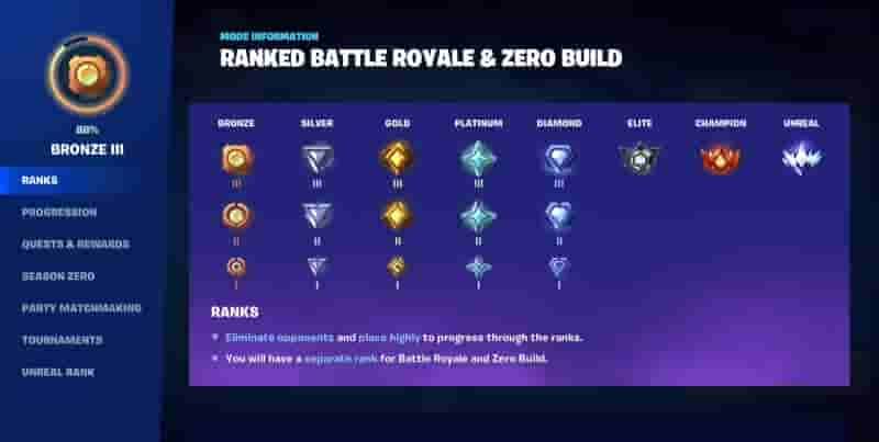 Рейтинговый режим Fortnite: дата и время выхода нулевого сезона