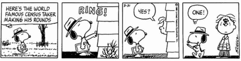 10 самых странных комиксов Peanuts, рейтинг