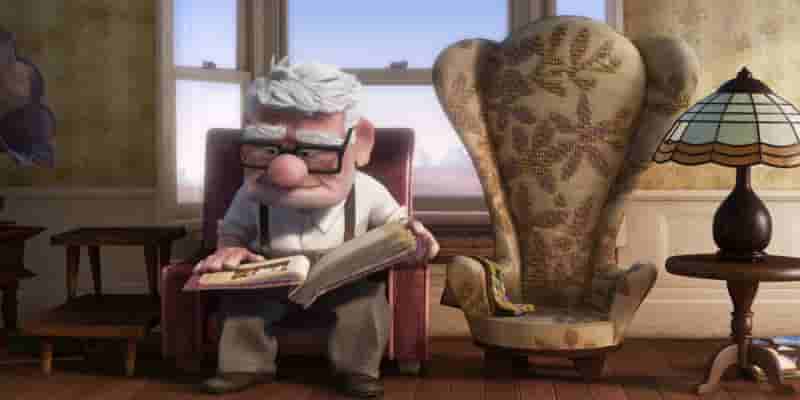 10 лучших главных героев Pixar , Рейтинг