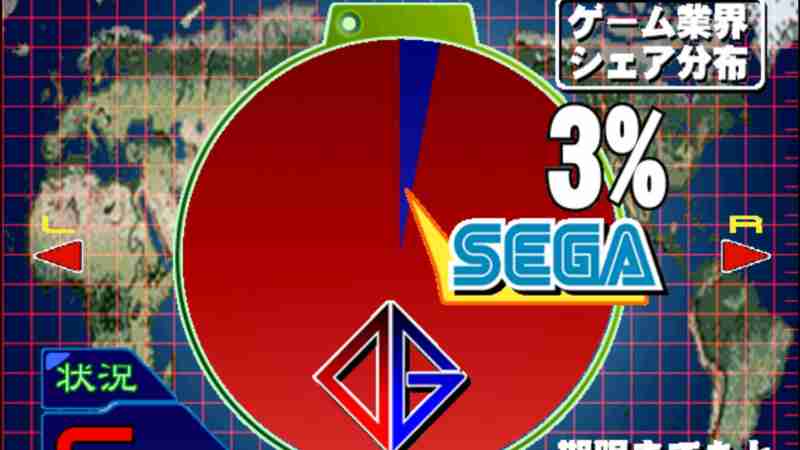 10 самых странных игр для Sega Dreamcast всех времен, рейтинг