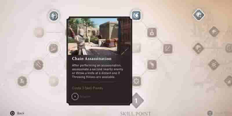 Assassin’s Creed Mirage: 10 лучших ранних навыков, которые нужно разблокировать