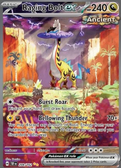 Pokémon TCG: Все наборы из 2024, Рейтинг