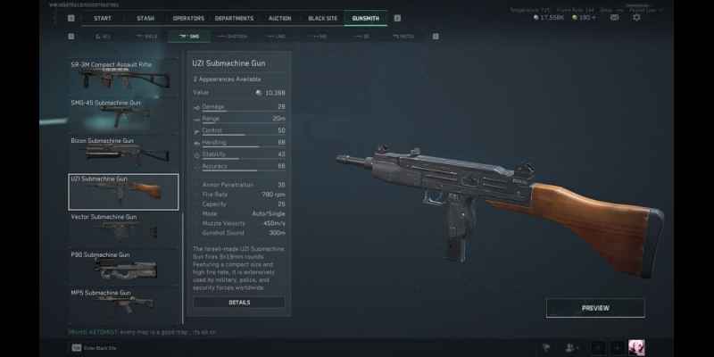 Delta Force: 10 лучших бюджетных пушек