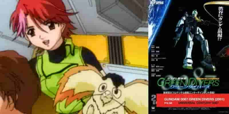 Каждый аниме-сериал Gundam в хронологическом порядке