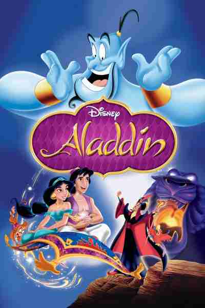 10 крупнейших сюжетных дыр в анимационных фильмах Disney