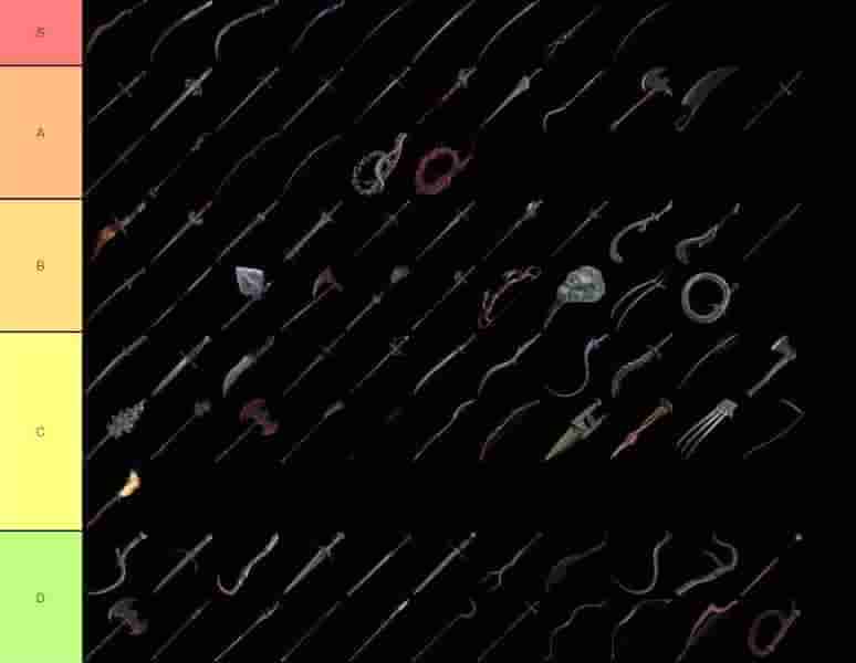 Elden Ring: Список лучших видов оружия