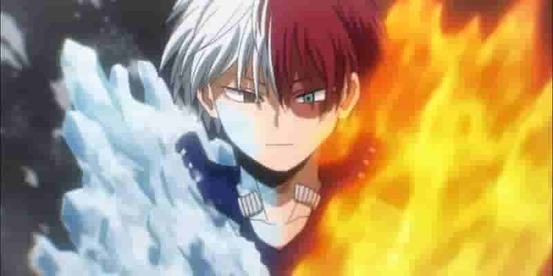  Рейтинг сильнейших главных героев MHA