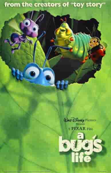 10 лучших фильмов Disney с рейтингом G, рейтинг