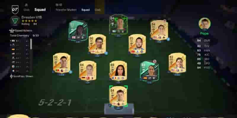 Рейтинг лучших расстановок Ultimate Team в EA FC 24