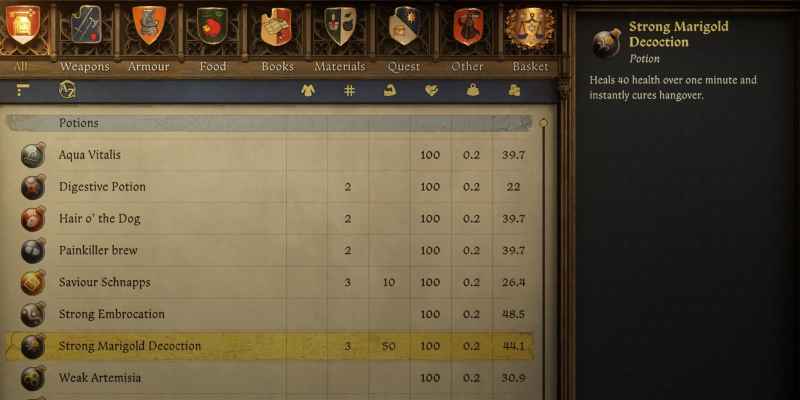Kingdom Come: Deliverance 2: 10 лучших зелий, рейтинг