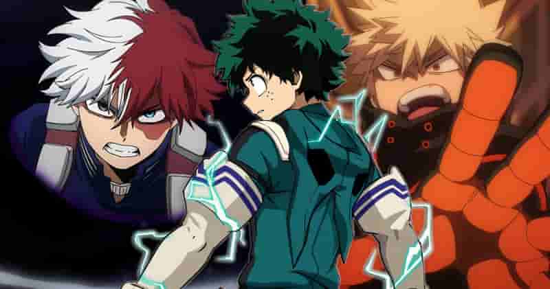 10 лучших персонажей MHA в классе 1-A, рейтинг