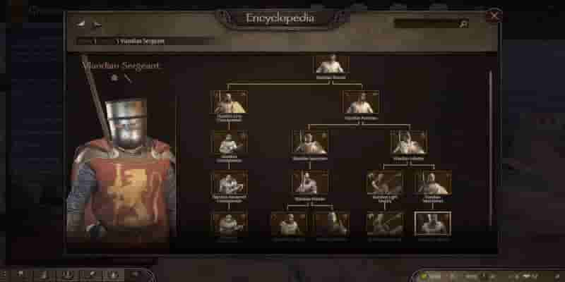 Mount And Blade II: Bannerlord - 15 лучших пехотных юнитов