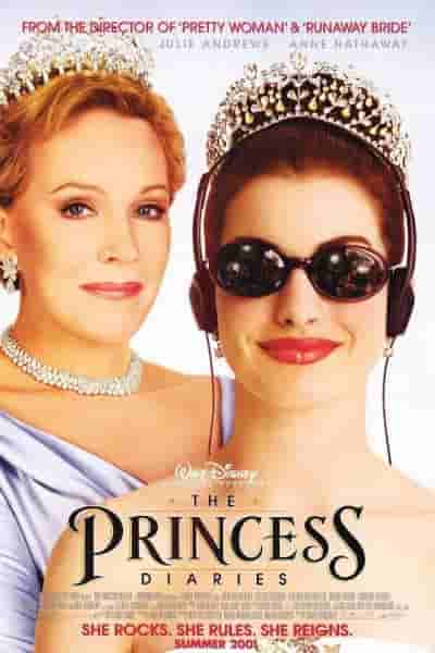 10 лучших фильмов Disney с рейтингом G, рейтинг