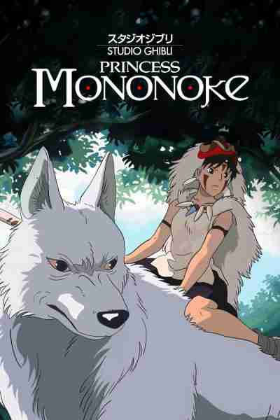 10 лучших дизайнов персонажей студии Ghibli, рейтинг