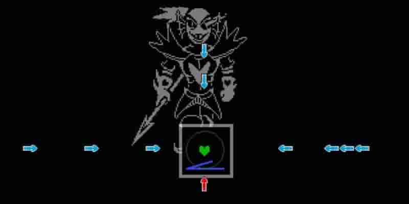 Undertale: 10 самых сложных боев с боссами в рейтинге