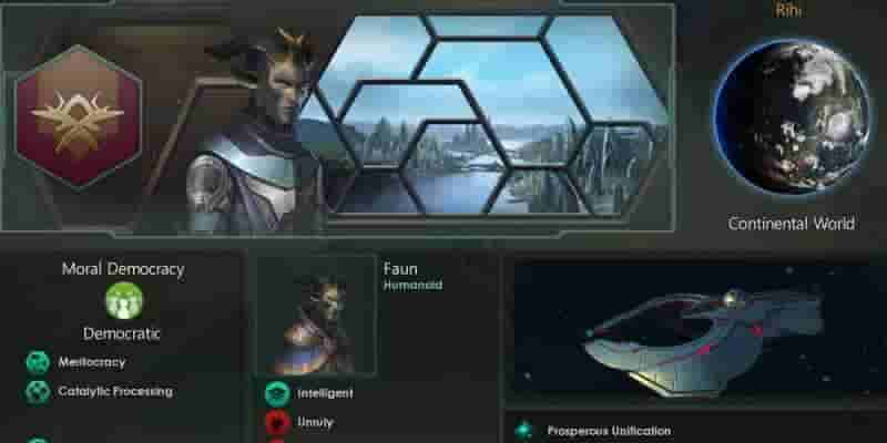 Рейтинг лучших институтов гражданского общества в Stellaris