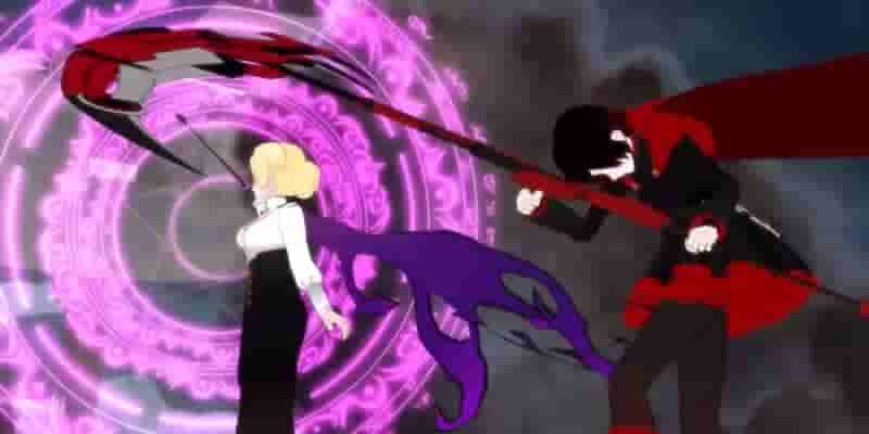 RWBY: 10 сильнейших подобий, рейтинг