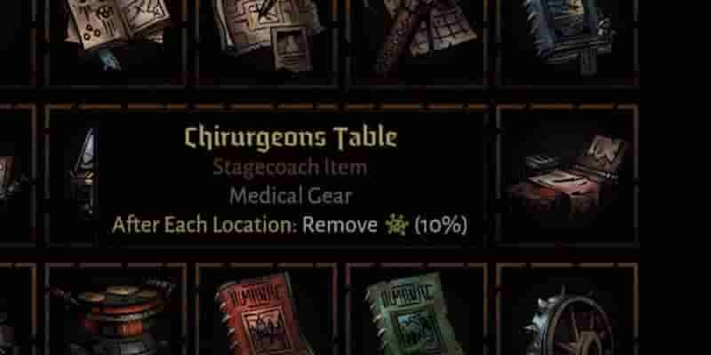 Darkest Dungeon 2: 10 лучших предметов для дилижансов