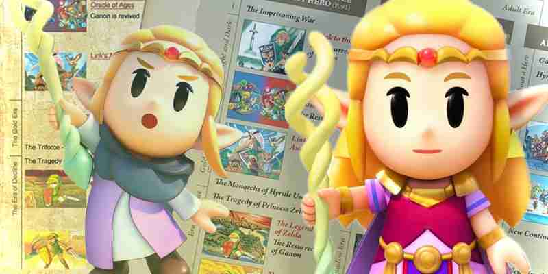 10 важнейших сенсационных фактов о вселенной Zelda, которых не было в реальных играх