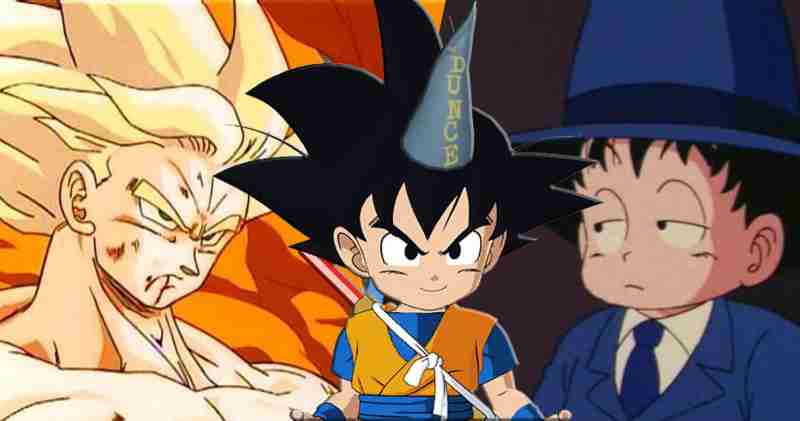 Dragon Ball DAIMA Эпизод 9 Рейтинг мощи