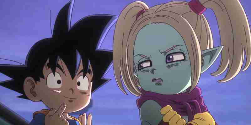 Dragon Ball DAIMA Эпизод 6 Рейтинг силы