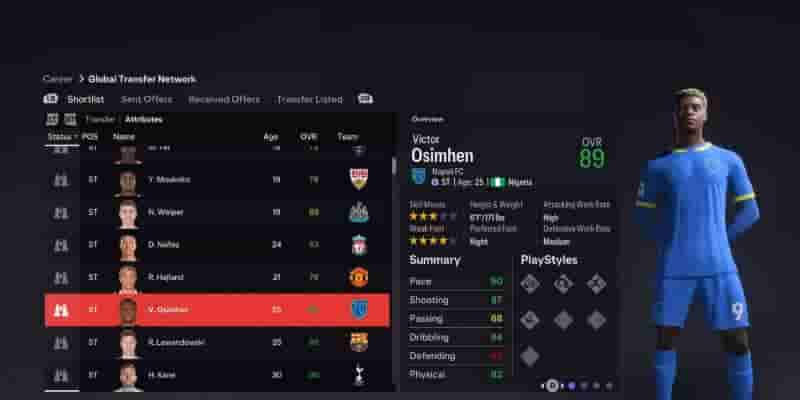 EA FC 24: 10 лучших нападающих для входа в режим карьеры