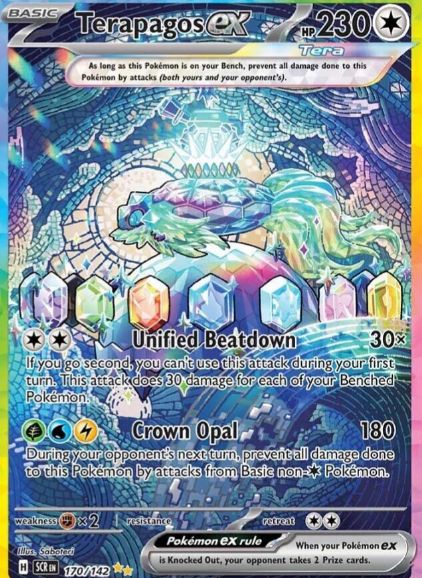 Pokémon TCG: Все Наборы с 2024 года, рейтинг