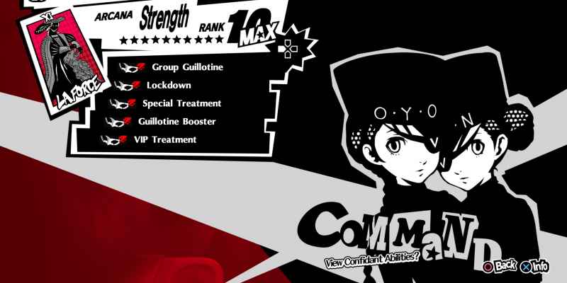 Persona 5 Royal: Justine & Caroline Confidant Гайд