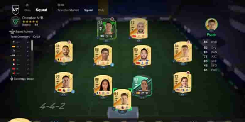 Рейтинг лучших расстановок Ultimate Team в EA FC 24