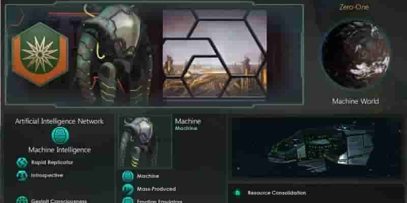 Рейтинг лучших гражданских систем в Stellaris