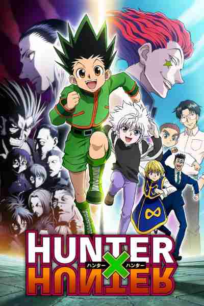 10 Best Anime с уровнями мощности